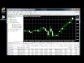 Binomo Review - Trading Platform Example