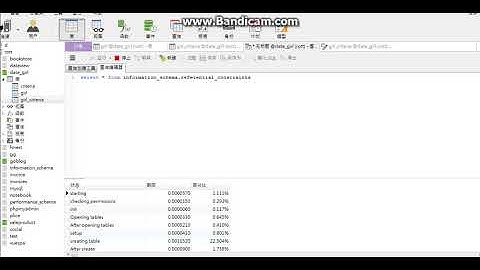 mysql foreign key cascade restrict set null