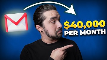 Email Marketing For Beginners 2025