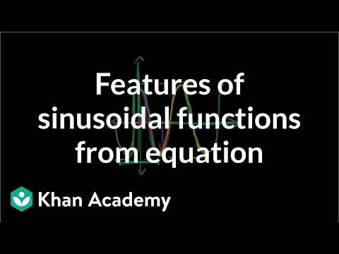Example: Amplitude and period | Graphs of trig functions | Trigonometry | Khan Academy