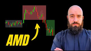 This Simple Trick Shows Market Manipulation (AMD)