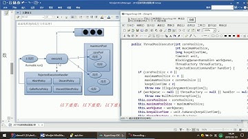 【大厂高频重点面试题（第二季）】50 线程池底层工作原理