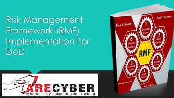 NIST Risk Management Framework Introduction l NIST Certification l ARECyber LLC