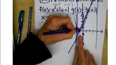 7.1 Area Between Curves Part 1