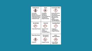 Product Labels - Refresher Training by HalenHardy