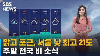 [날씨] 맑고 포근, 서울 낮 최고 21도…주말 전국 …