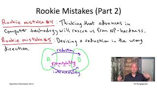 Algorithms for NP-Hard Problems (Section 19.6: Rookie Mistakes)