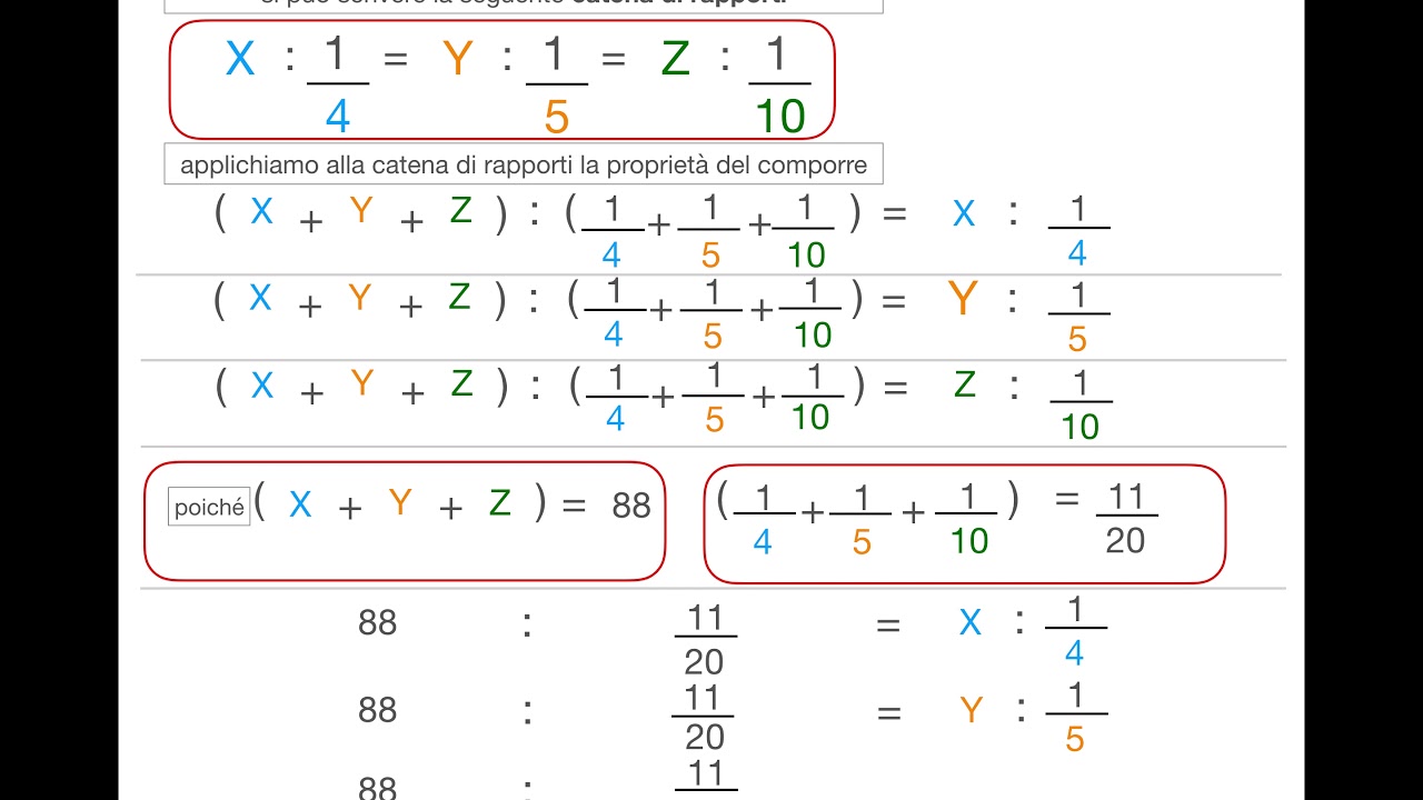 39. PROBLEMI DI RIPARTIZIONE SEMPLICE INVERSA