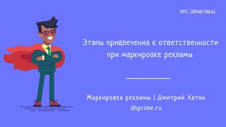 картинка: Этапы привлечения к ответственности при нарушении закона о маркировке рекламы