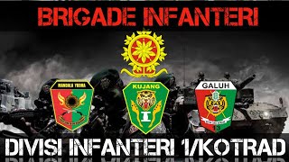 Profil Brigif Divisi infanteri 1/Kostrad