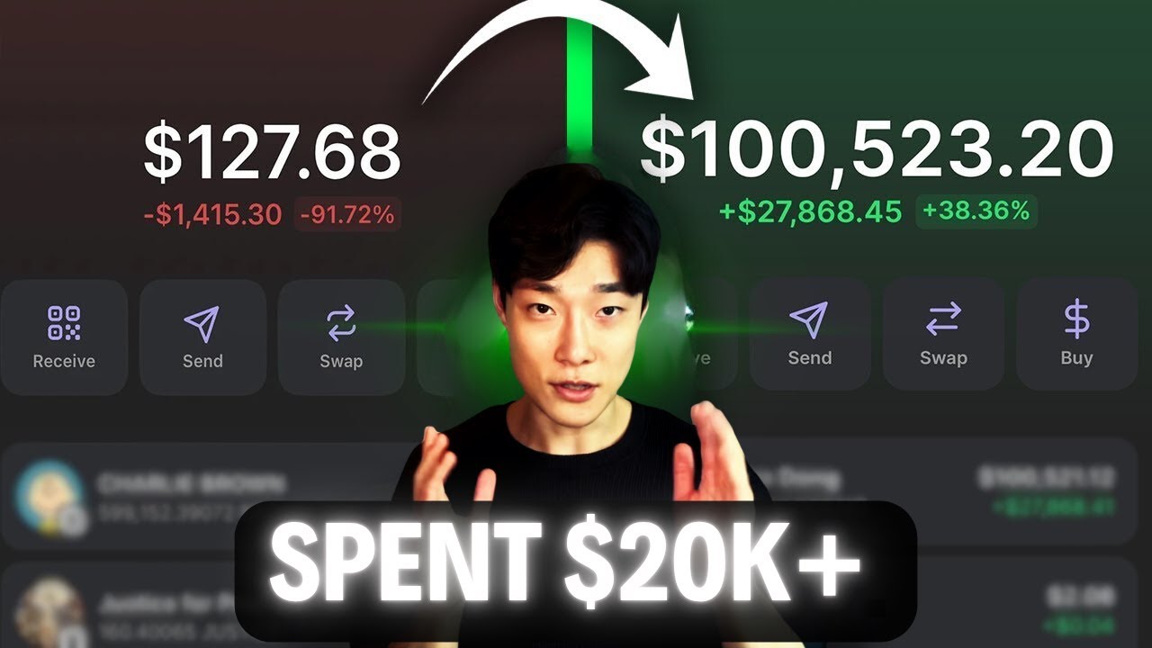 Only Strategies to Make Money Trading Memecoins 2025