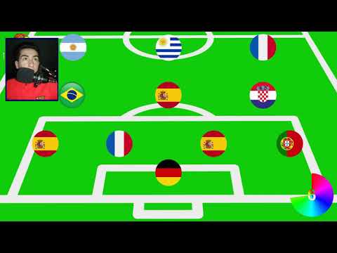 Video: Kako Možete Nazvati Fudbalski Tim