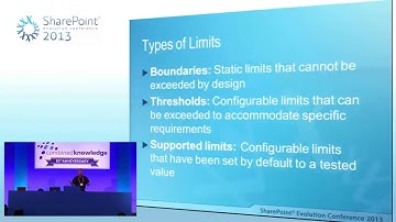 Ben Curry-Tweaking SharePoint Server: Performance & Testing