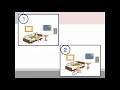 リスクマネジメント~再発防止対策事例⑨~「トイレに行こうと思ったら…」