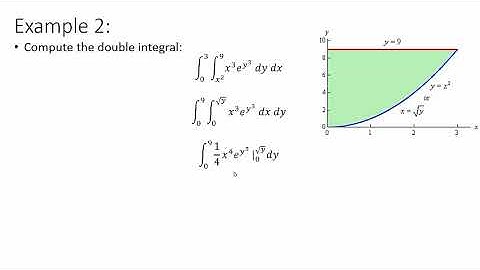 Calculus 3 - Section 15.2: Double Integrals over General Regions - Example 2