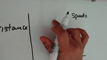 IGCSE Physics _Speed_time graph /0625/41 May/June 2016 solved question 1#ms