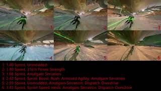 Various Gauss Speeds