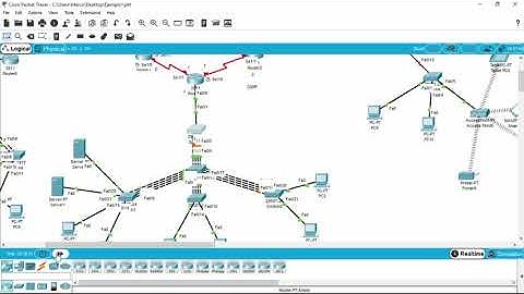CHANNEL GROUP + VTP + VLAN + Router en Cisco Packet Tracer 2020