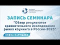 Обзор результатов сравнительного исследования рынка коучинга в России-2023