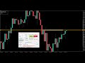 2025   Oct 31st Giving trade a second chance   Candle Break