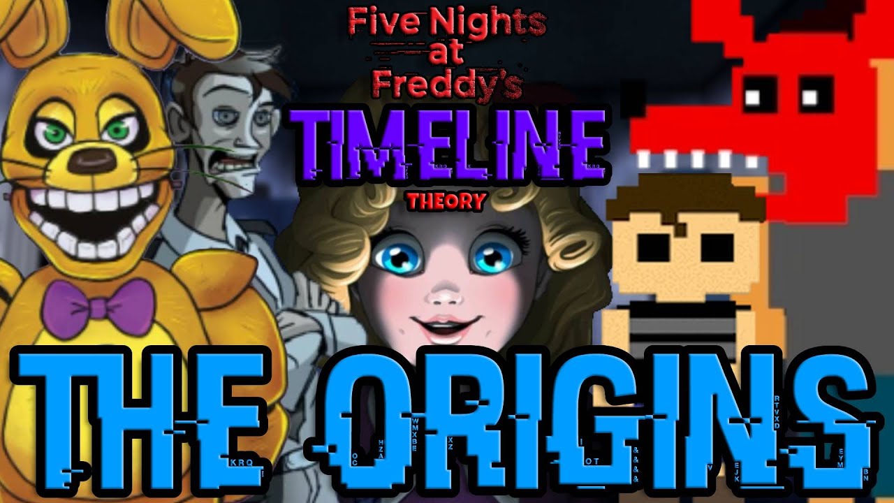 The History Of Five Nights At Freddy's 