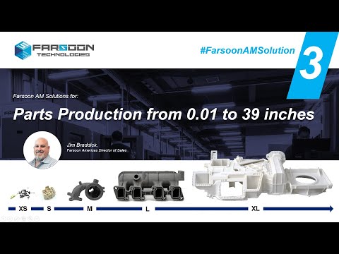 Part Production from 001 to 39 inches with Farsoon Innovative SLS Technology