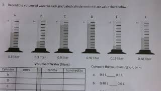 Eureka Math 4th Grade - Module 6 Lesson 9 (Comparing Decimals)