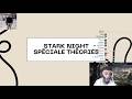 Etostark (j'ai pu d'inspi pour les titre) Nous présente un PowerPoint Spécial Théorie 