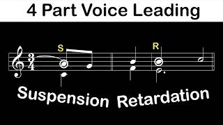 Suspensions - Three Minute Music Theory #43