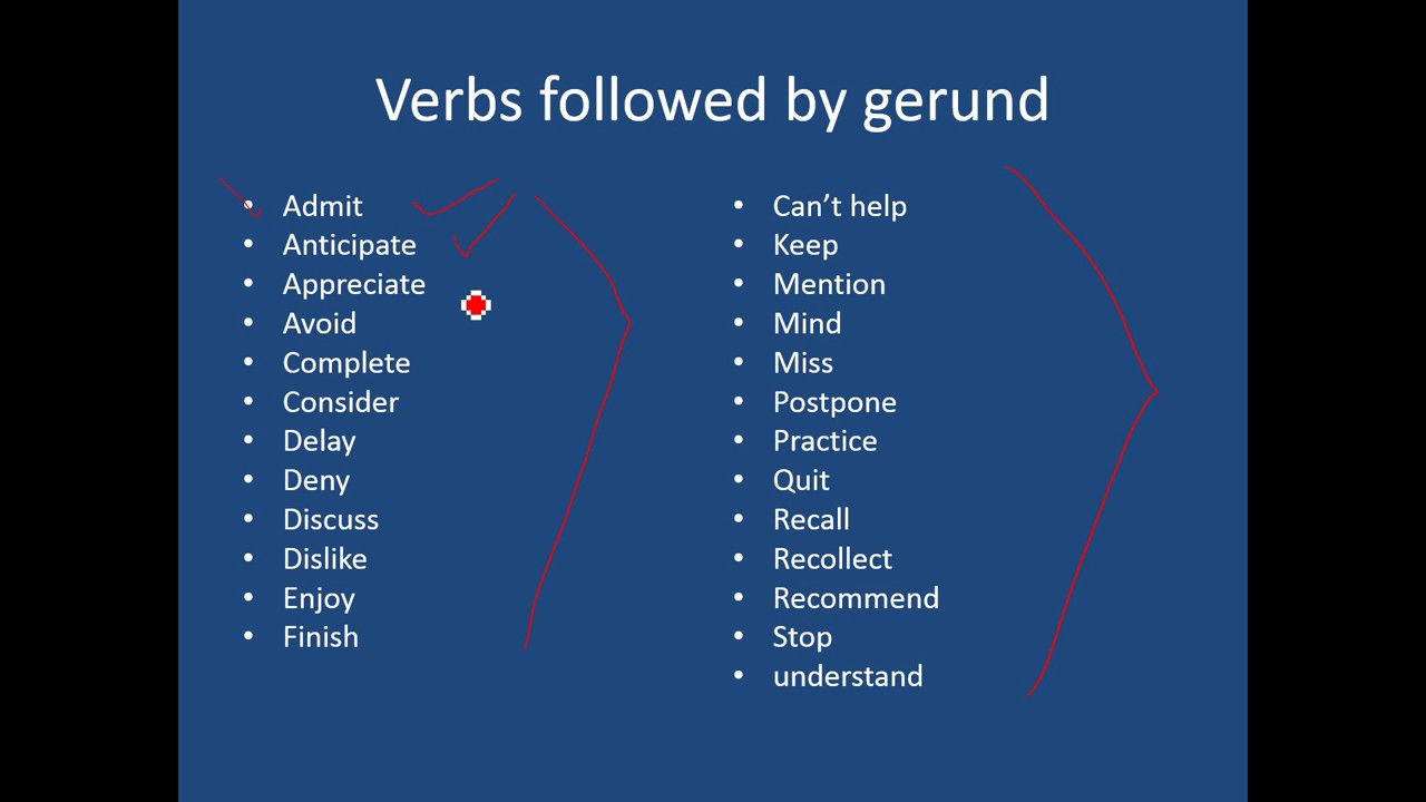 gerunds-vs-infinitives-interactive-worksheet-english-writing-skills-improve-english-writing