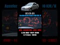 ملكة المتعة الكلاسيكية! 🇩🇪🔥 تجربة أداء BMW E46 320i M54 مع Mr Motors