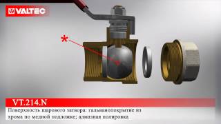 видео Особенности конструкции кранов шаровых