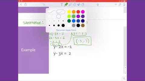 System of Equations and Applications (Break Even Point; Supply, Demand, and Equilibrium)