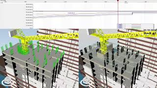 4D & 5D Plan VS Actual Simulation in Synchro