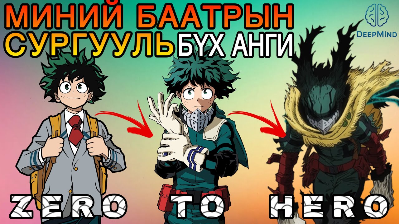 My Hero Academia | Аниме товчлол | БҮХ АНГИ