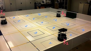 Task allocation experiment using Turtlebot2