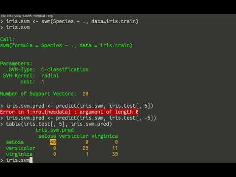 SVM, Support Vector Machines