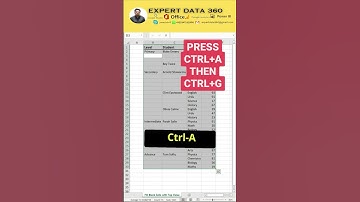 Blank Cells Filled in Excel 2023 #shorts #youtubeshorts #excel #exceltutorial #exceltips