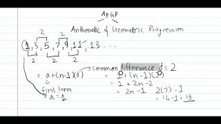 Demo Class on topic of Arithmetic Progression