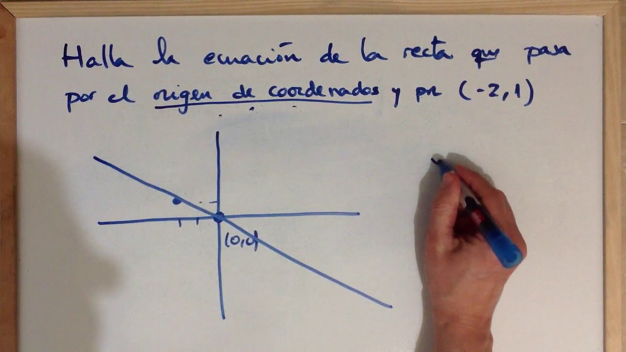 Que Es El Origen De Coordenadas