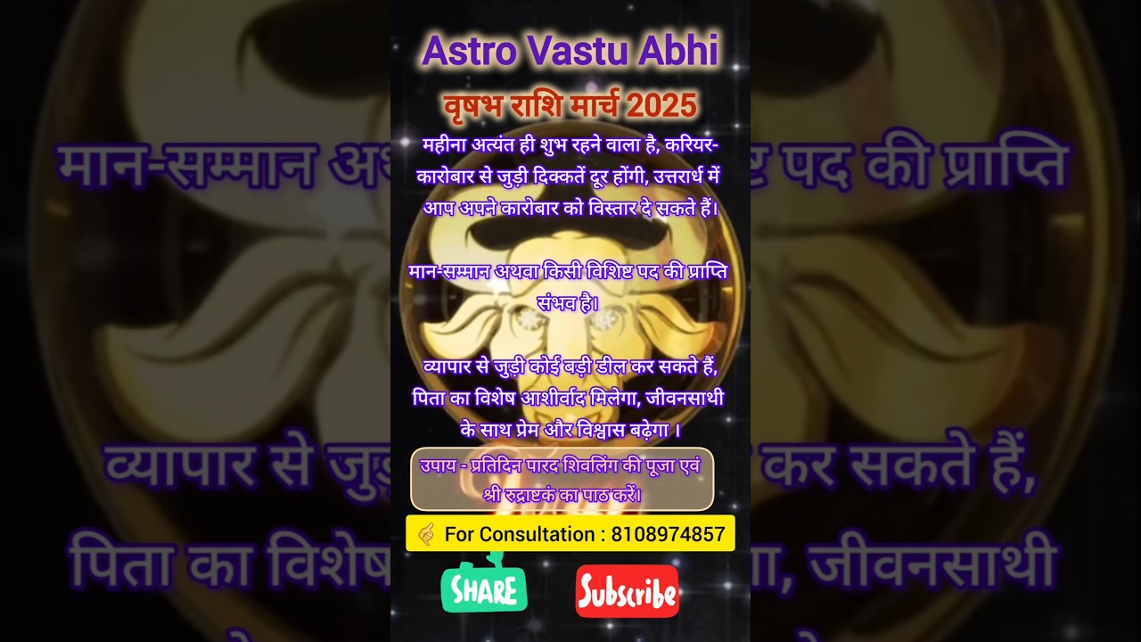 Monthly Horoscope | राशिफल | March 2025 | 