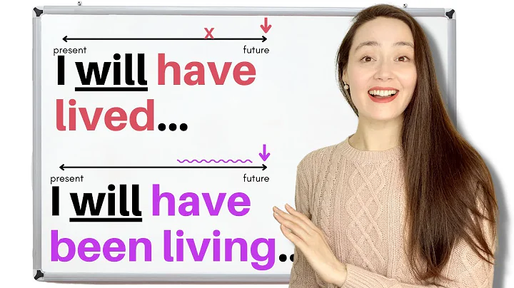 Future Perfect & Future Perfect Continuous + TEST | I will have lived OR I will have been living???