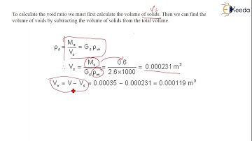 Numerical 3 Degree of Saturation Air Voids Air Content - Introduction to Geotechnical Engineering