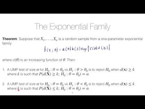 STAT 5520 Unit #6: Uniformly most powerful tests