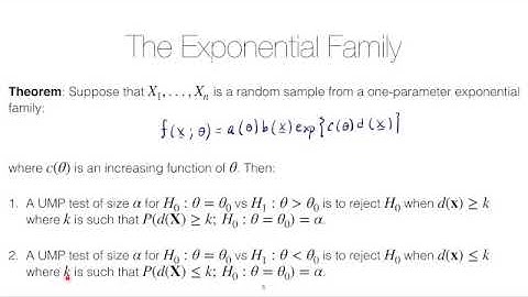 STAT 5520 Unit #6: Uniformly most powerful tests