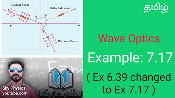 Example 7.17||Wave Optics ||STD 12 Physics ||sky physics||Tamil