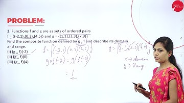 DAY 16 | DISCRETE TRANSFORMATION | I SEM | B.C.A | FUNCTIONS | L16