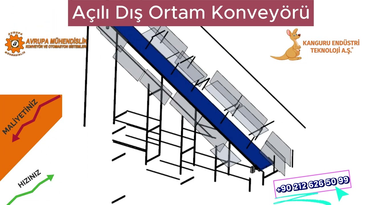 Dış Ortam maili konveyer