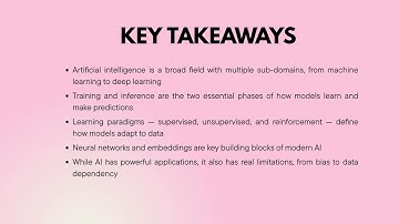 Module 1 Recap: Key Takeaways from AI Fundamentals (CAIF 1.8)