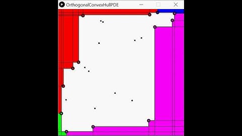 Dynamic orthogonal convex hulls from maximal layers